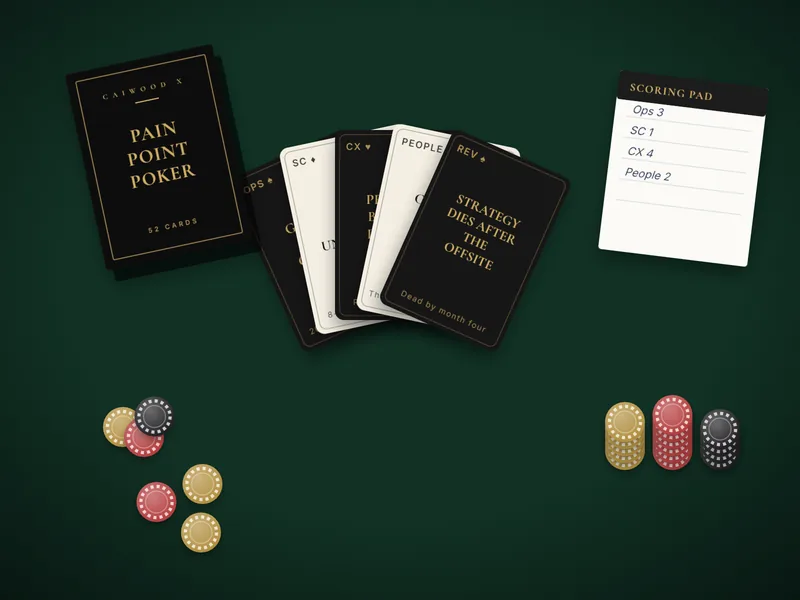 Pain Point Poker deck with chips