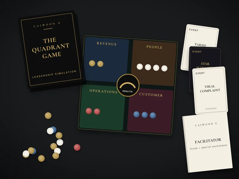 Leadership Offsite Kit: The Quadrant Game and three more